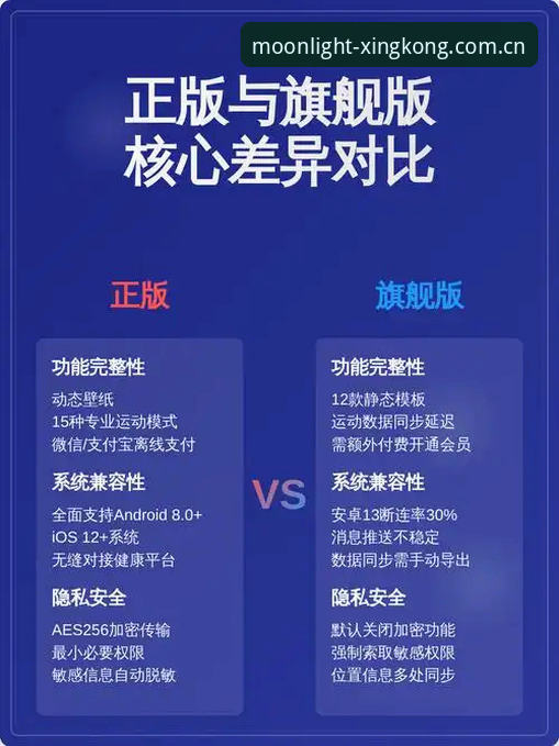 手机端官网与电脑端视角差距为什么这么大？— 星空体育在线网页版中文官方主页客户端安装体验随笔